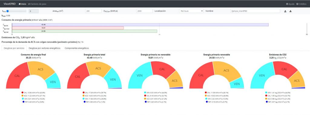 Guía de aplicación del DB-HE 2019 visor EPDB