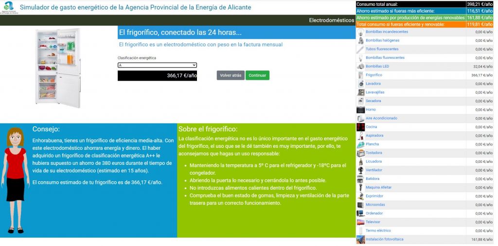 simulador gasto energetico frigorifico