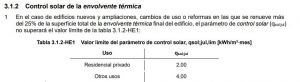 transmitancia de la energía solar control solar q