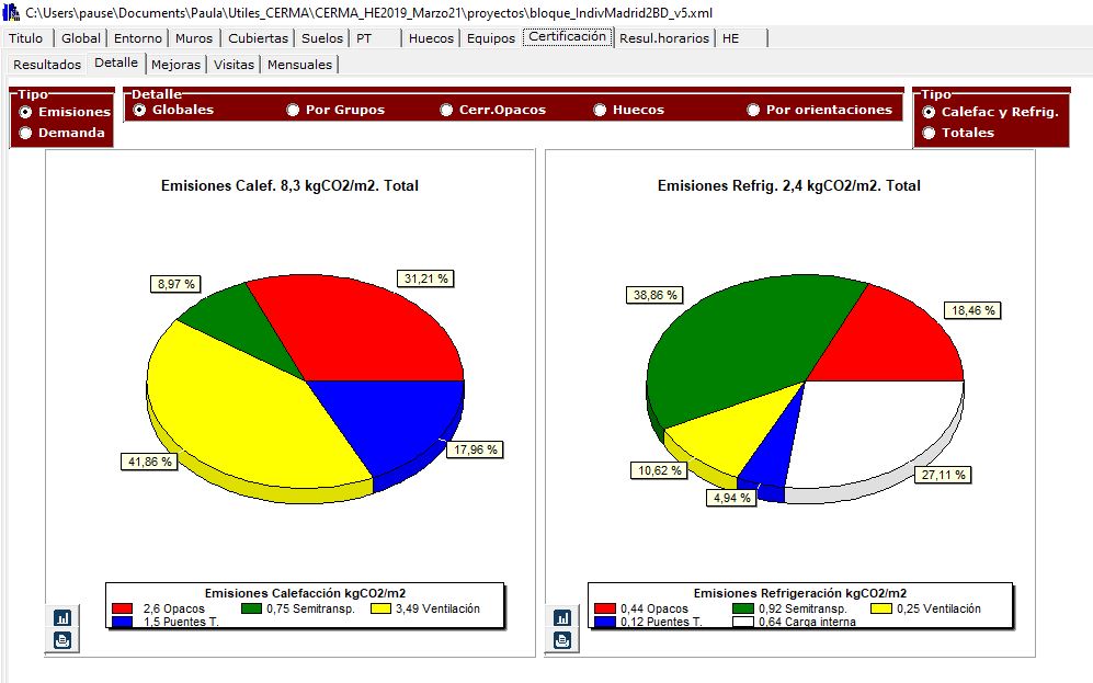 CERMA v5 analisis resultados detalles calificacion