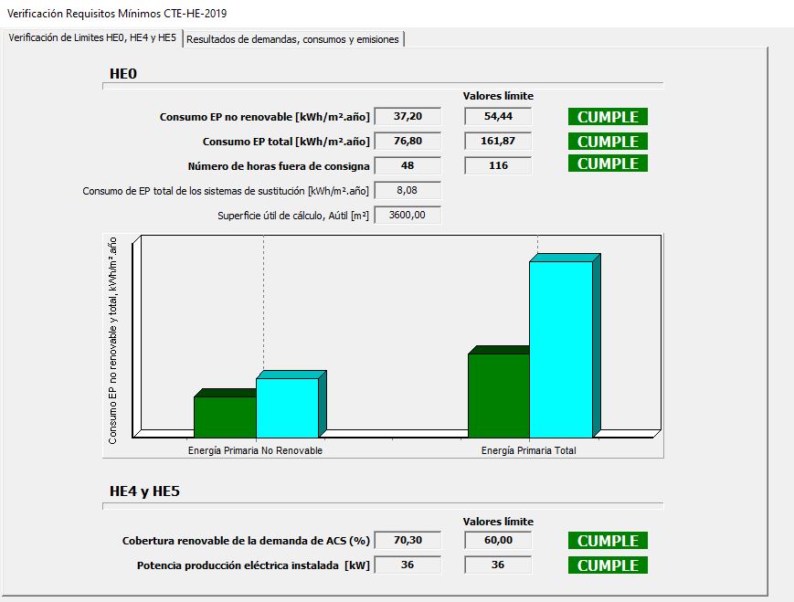 horas fuera de consigna db he