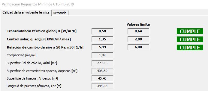 relacion cambio de aire a 50 pa permeabilidad huecos CUMPLE