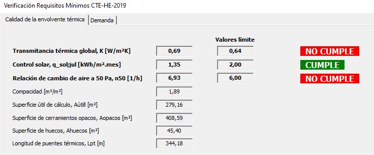 relacion cambio de aire n50 permeabilidad huecos