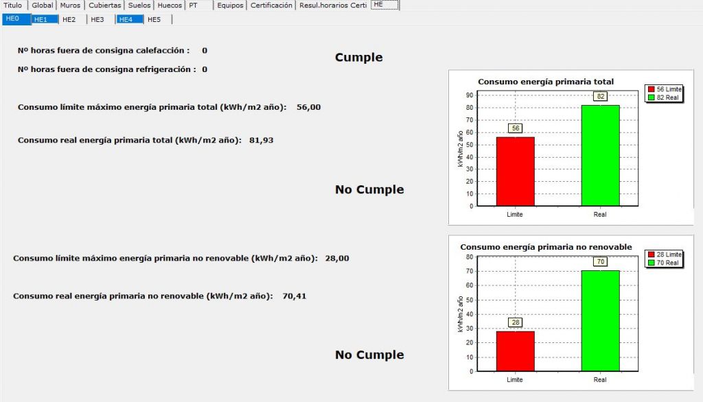 2 CERMA DB HE HE0 limitacion consumo