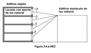 nuevo cte db he3 sistema de aprovechamiento luz natural