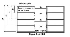 nuevo cte db he3 sistema de aprovechamiento luz natural patio descubierto