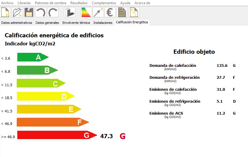 Valores exigibles de aislamiento