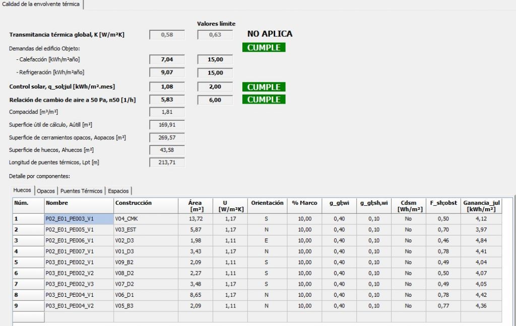 dispositivos de sombra calculo dinamico resultados HULC envolvente termica