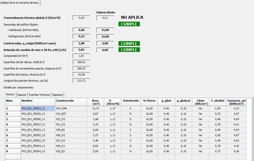 dispositivos de sombra factores fijos resultados HULC envolvente termica